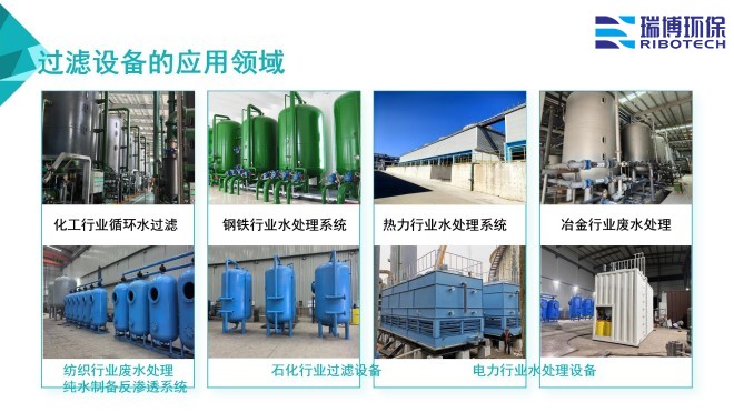 ѭ�h(hu��n)ˮ�����I(y��)ˮ������ˮ����ˮ���ã��^�V�O(sh��)����w�S������|(zh��)��������ϴ����ͨ�����������^�V���S�ң���(y��ng)���I(l��ng)��D