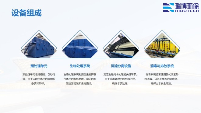 ѭ�h(hu��n)ˮ�����I(y��)ˮ������ˮ����ˮ���ã��^(gu��)�V�O(sh��)����w�S������|(zh��)��������ϴ����ͨ�����������^(gu��)�V���S�ң��O(sh��)�����ƈD