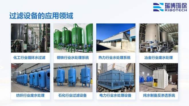 ѭ�h(hu��n)ˮ�����I(y��)ˮ������ˮ����ˮ���ã��^�V�O����w�S������|��������ϴ����ͨ�����������^�V���S�ң������I��D