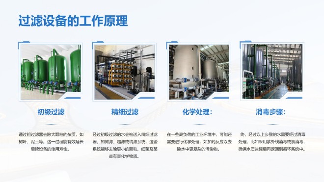 ѭ�h(hu��n)ˮ�����I(y��)ˮ������ˮ����ˮ���ã��^�V�O����w�S������|(zh��)��������ϴ����ͨ�����������^�V���S�ң�ԭ��D