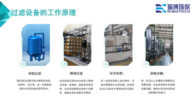 ���I(y��)ˮ������ˮ����ˮ���ã�ѭ�h(hu��n)ˮ���^�V�O(sh��)����w�S|����|(zh��)��������ϴ����ͨ���������^�V���S�ң�����ԭ��D