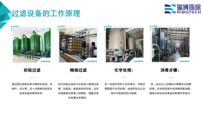 ���I(y��)ѭ�h(hu��n)ˮ_�^(gu��)�V�O(sh��)��_����ϴ_����|(zh��)�^(gu��)�V���S�ҹ���ԭ��D