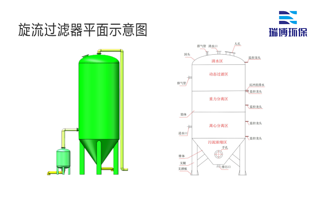 ���I(y��)����ˮ_����ϴ_����|(zh��)_�w�S�^�V���S��ƽ��D