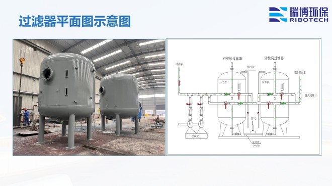 ���I(y��)����ˮ_����ϴ_����|(zh��)_�w�S�^�V���S��ƽ��D