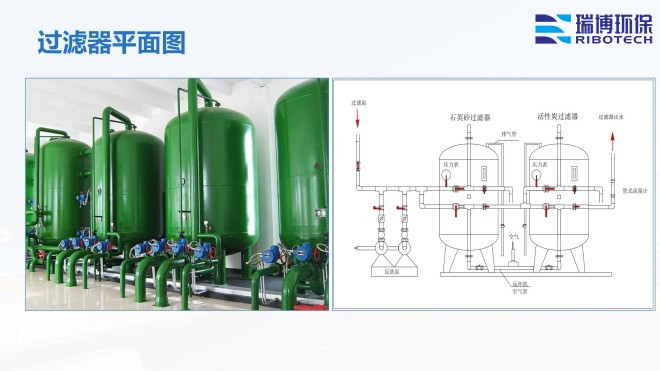 ���I(y��)����ˮ_����ϴ_����|(zh��)_�w�S�^�V���S��ƽ��D