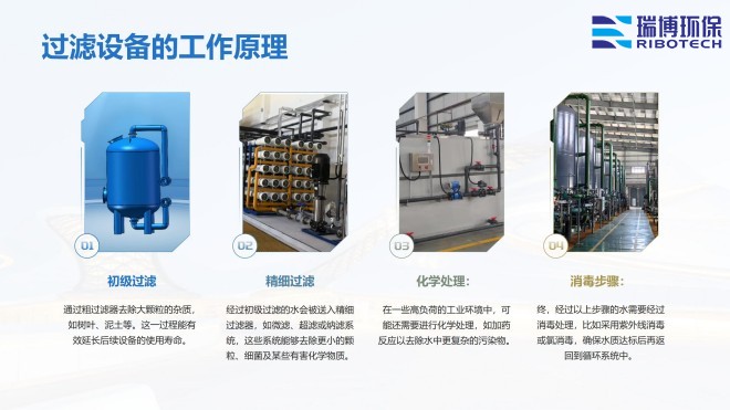 ���I(y��)����ˮ_����ϴ_����|(zh��)_�w�S�^�V���S�ҹ���ԭ��D