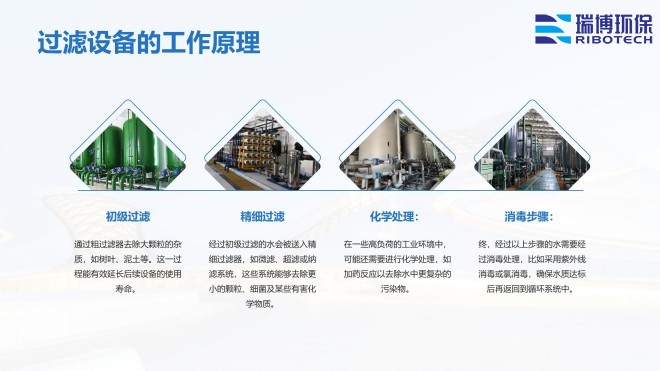 ���I(y��)����ˮ_����ϴ_����|(zh��)_�w�S�^�V���S�ҹ���ԭ��D