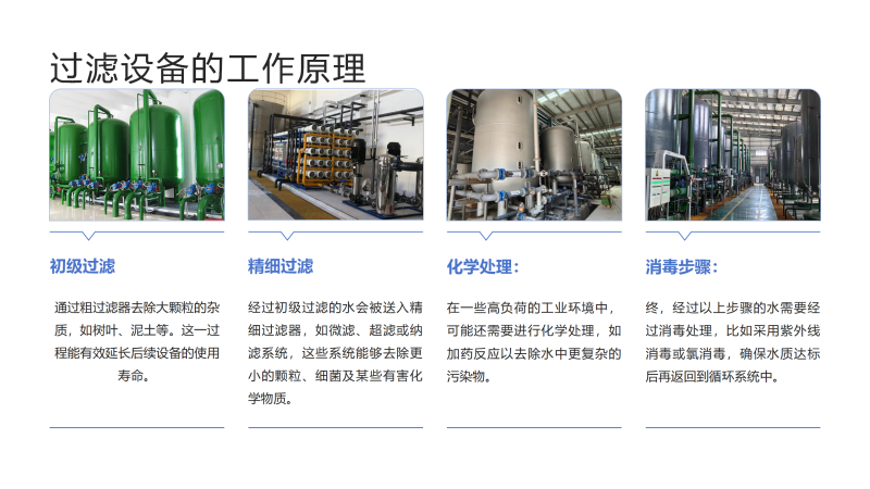 ���I(y��)ˮ̎���O(sh��)���ѭ�h(hu��n)ˮ�����I(y��)ˮ������ˮ����ˮ���ã��^�V�O(sh��)��S�ҹ���ԭ��D