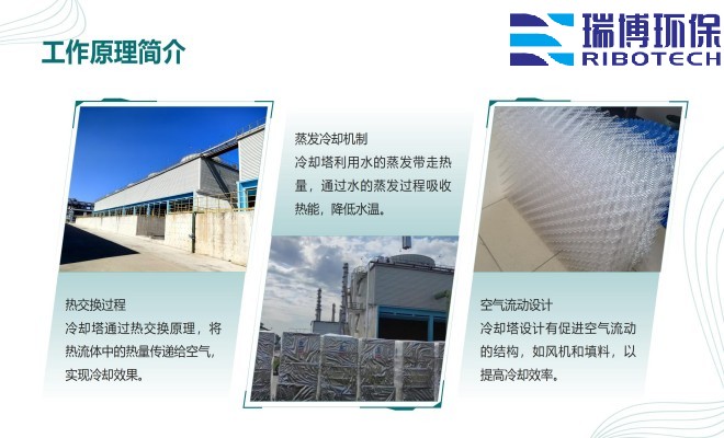 ���I(y��)����ˮ_����ϴ_����|(zh��)_�w�S�^�V���S�ҹ���ԭ��D