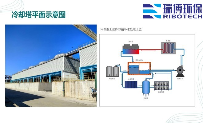 ���I(y��)����ˮ_����ϴ_����|(zh��)_�w�S�^�V���S��ƽ��D