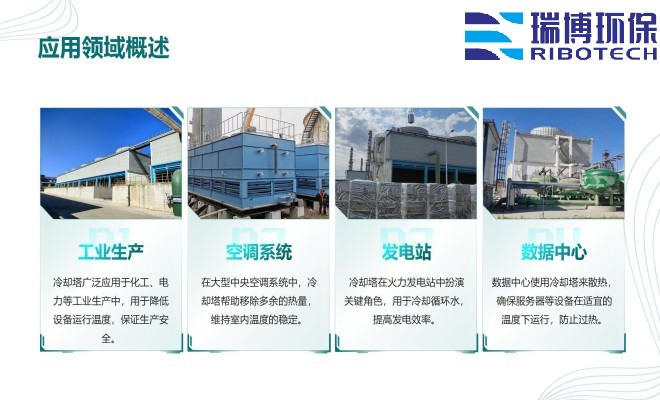 ���I(y��)����ˮ_����ϴ_����|(zh��)_�w�S�^�V���S��ƽ��D