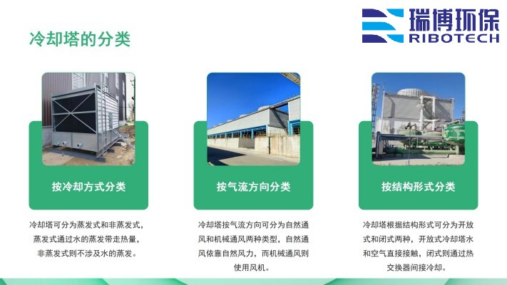 ���I(y��)ѭ�h(hu��n)ˮ_�^�V�O(sh��)��_����ϴ_��s����D