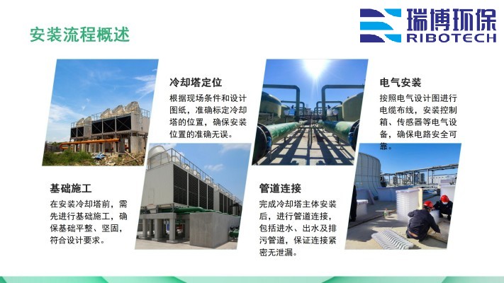 ��s�����I(y��)ѭ�h(hu��n)ˮ_�^�V�O(sh��)��_����ϴ_����|(zh��)�^�V���S�Ұ��b���̈D