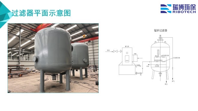 ���I(y��)ѭ�h(hu��n)ˮ_�^�V�O(sh��)��_����ϴ_����|(zh��)�^�V���S��ƽ��D