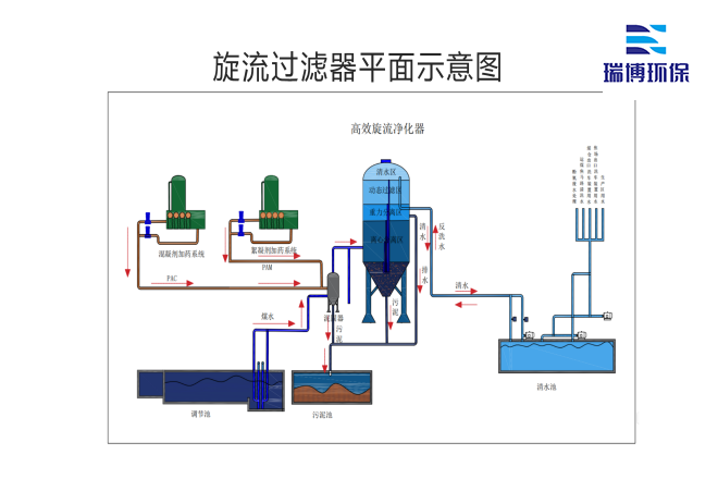 ���I(y��)ѭ�h(hu��n)ˮ_�^�V�O��_����ϴ_����|�^�V���S�Ҷ��ƈD