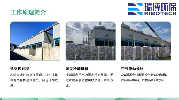 ���I(y��)����ˮ_����ϴ_����|(zh��)_�w�S�^�V���S�ҹ���ԭ��