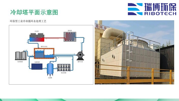 ���I(y��)����ˮ_����ϴ_����|(zh��)_�w�S�^�V���S��ƽ��D