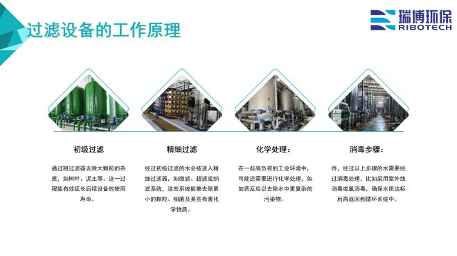 ���I(y��)ѭ�h(hu��n)ˮ_�^�V�O(sh��)��_����ϴ_����|(zh��)�^�V���S�ҹ���ԭ��D