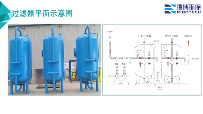 ���I(y��)����ˮ_����ϴ_����|(zh��)_�w�S�^�V���S��ƽ��D