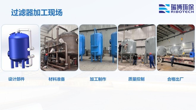 ���I(y��)ѭ�h(hu��n)ˮ_�^(gu��)�V�O(sh��)��_����ϴ_����|(zh��)�^(gu��)�V���S�Ҽӹ��F(xi��n)��(ch��ng)�D