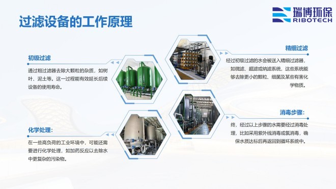 ���I(y��)ѭ�h(hu��n)ˮ_�^�V�O(sh��)��_����ϴ_����|(zh��)�^�V���S�ҹ���ԭ��D