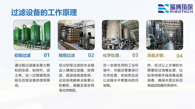 ���I(y��)ѭ�h(hu��n)ˮ_�^�V�O(sh��)��_����ϴ_����|(zh��)�^�V���S�ҹ���ԭ��D