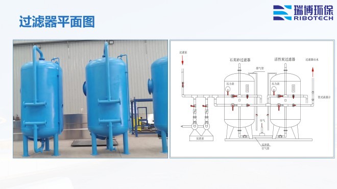 ���I(y��)����ˮ_����ϴ_����|(zh��)_�w�S�^�V���S��ƽ��D