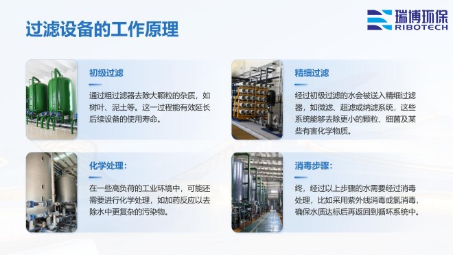 ���I(y��)ˮ̎��_ѭ�h(hu��n)ˮ�^�V_��ˮ����_�^�V���S��ԭ��D